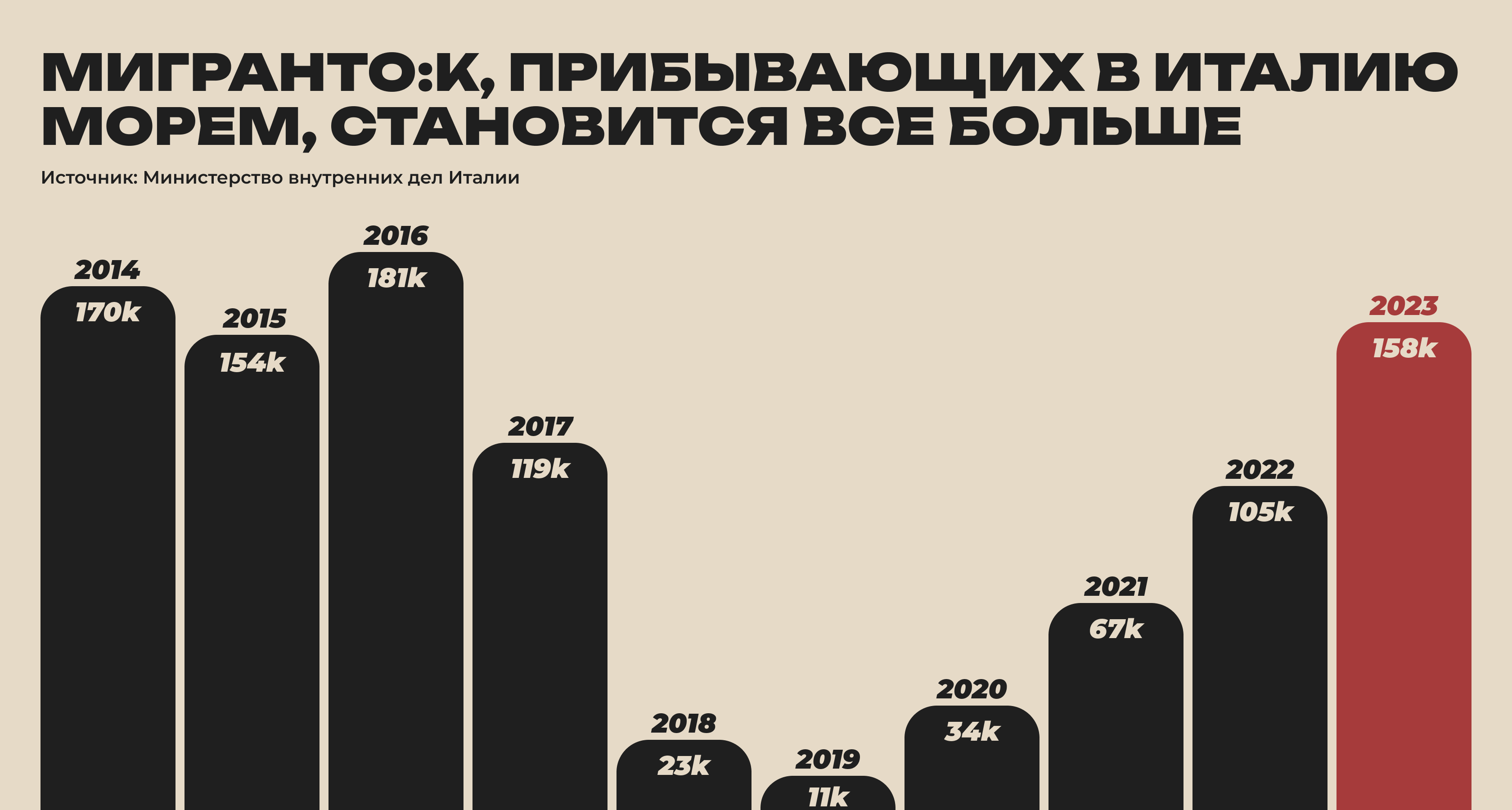 Изображение-image-3c88a1d00e686265eef003bf30d43a874a0eb816-3360x1800-png