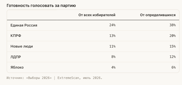 Изображение-image-519b8b677cf34228f49ae39b20859aecb5f2d0f8-629x295-png