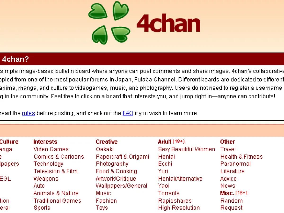 Ультраправый портал 4chan