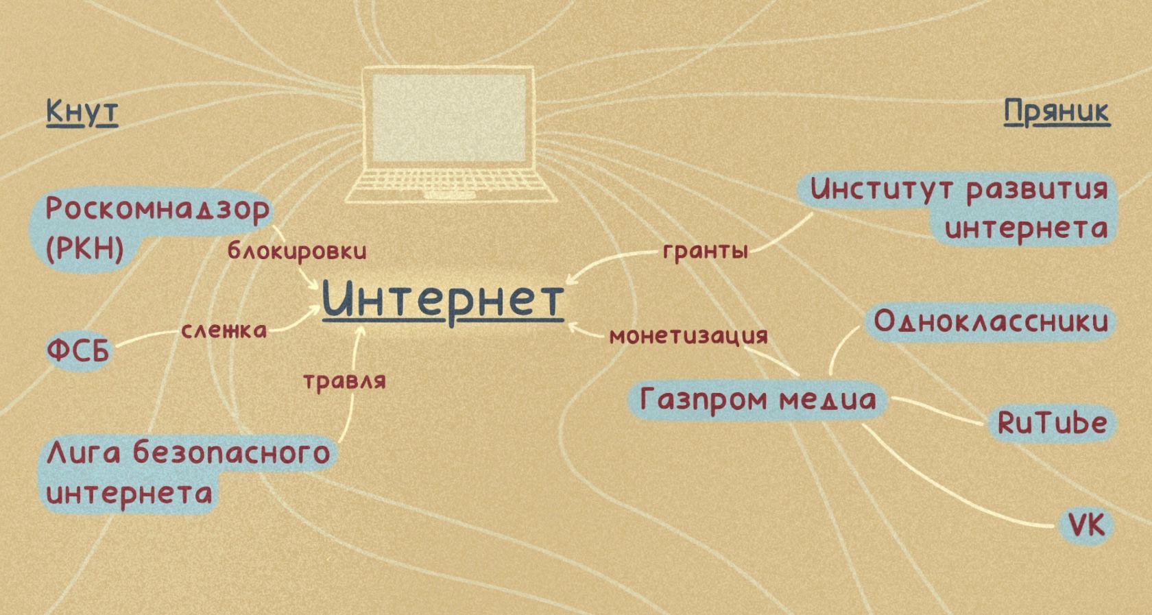 Изображение-image-6b3cd25319eae45a5d6676a1d65bc824e29c2f86-1680x897-jpg