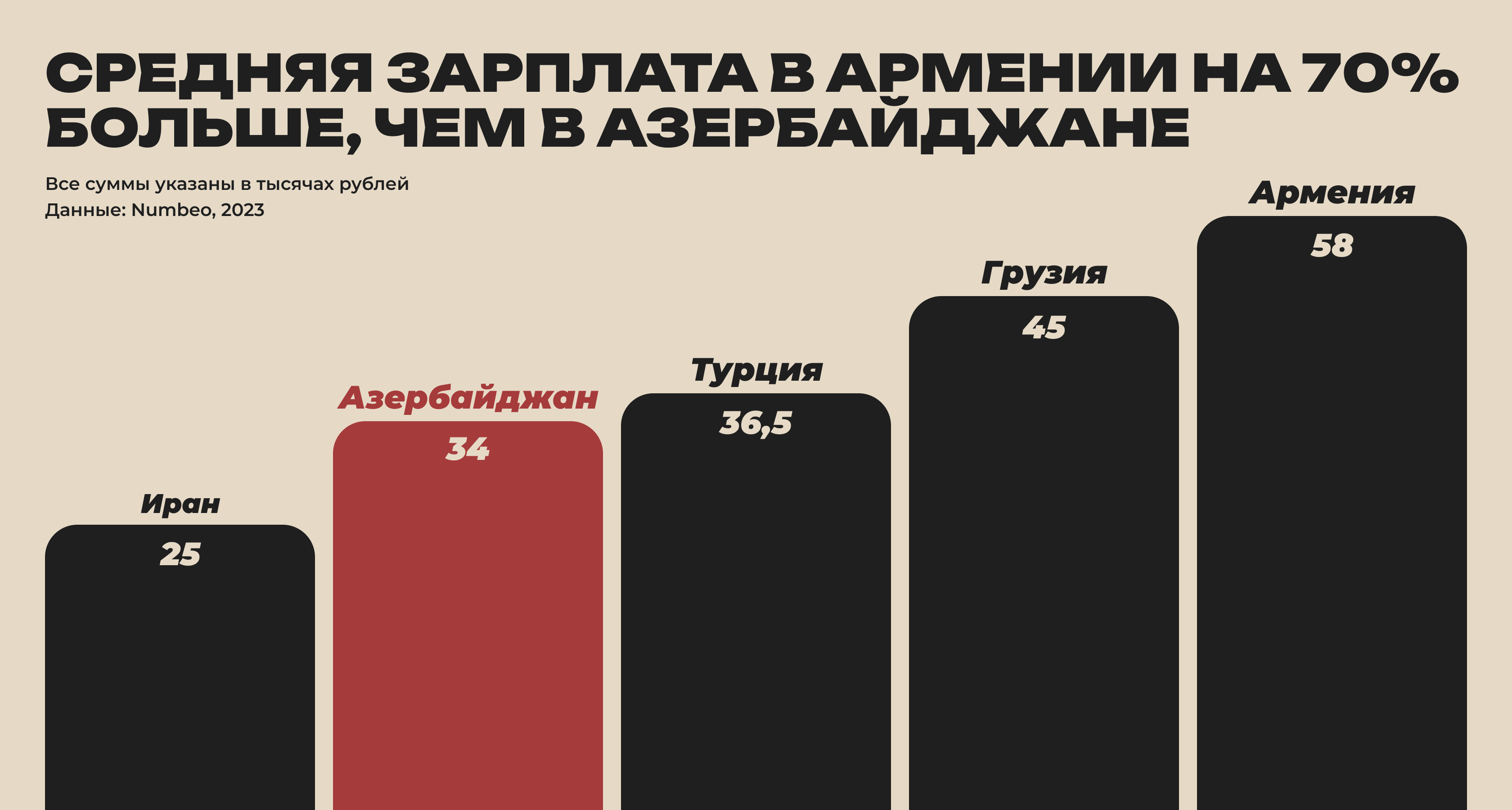 Изображение-image-7783c31cfb5311151835f9f300b0d78d4bc9707e-3360x1800-png