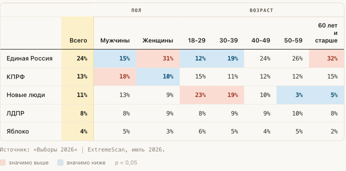 Изображение-image-890b5a8f2a4524fe423229372b85e9397d78d18d-693x342-png
