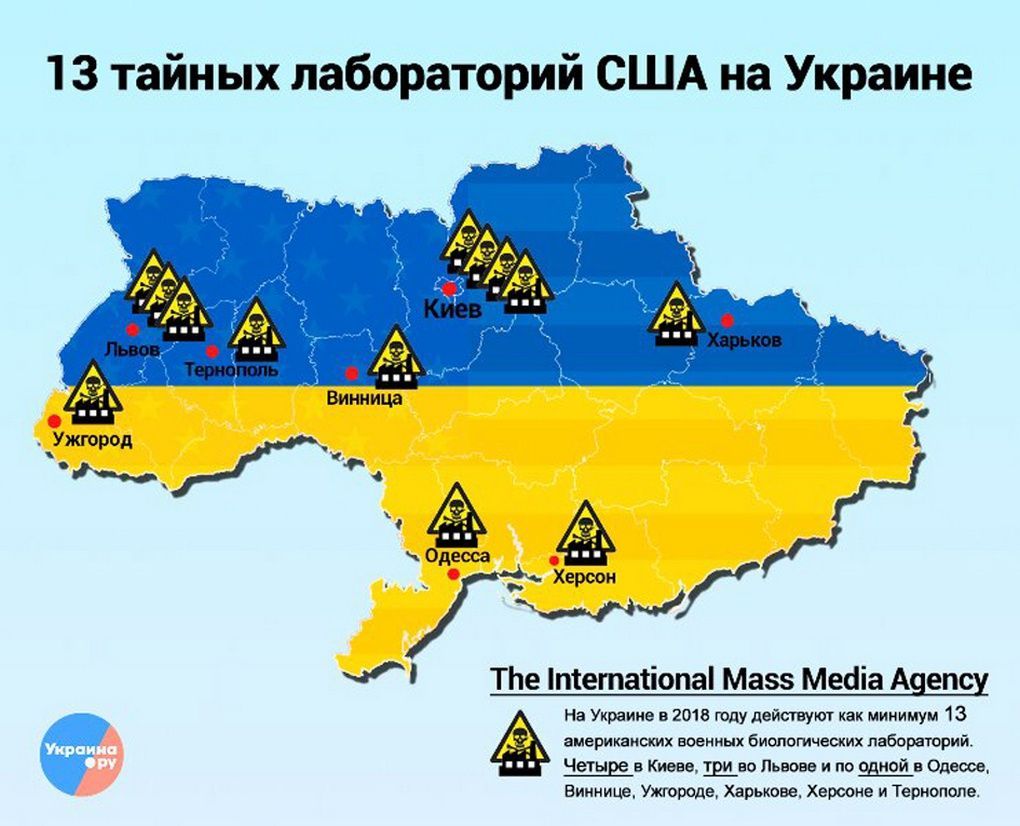 Война против Украины - первая конспирологическая война