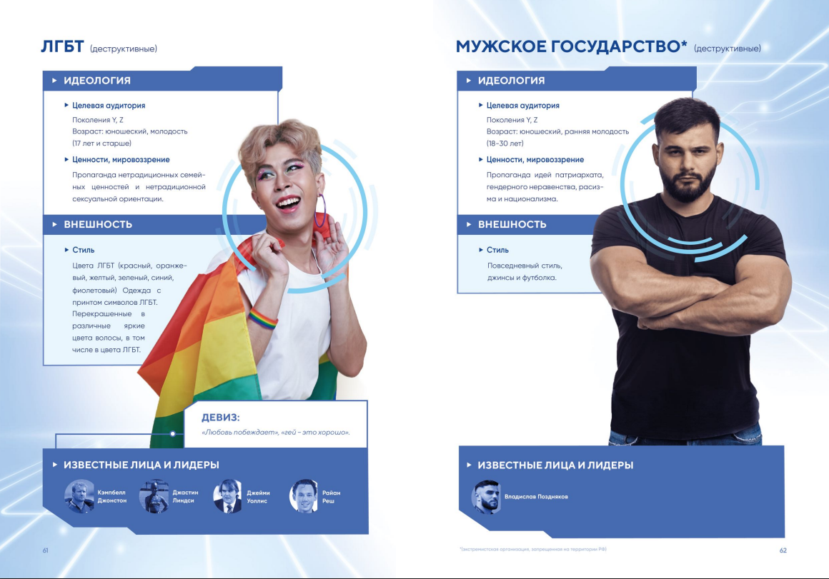 ЦИСМ опубликовал «дерево субкультур»: течения разложены по поколениям и разведены на нейтральные и деструктивные